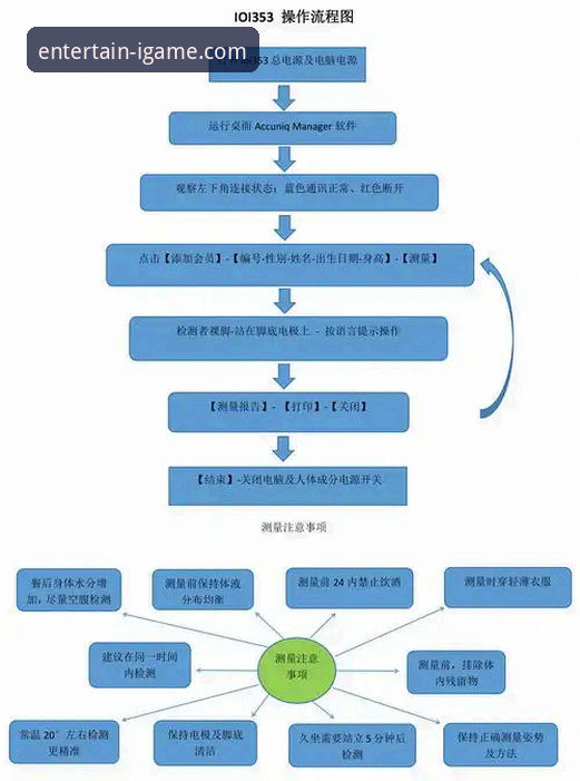 爱游戏娱乐平台官方下载 掌握赛事脉搏:爱游戏平台沉浸式观赛操作教程