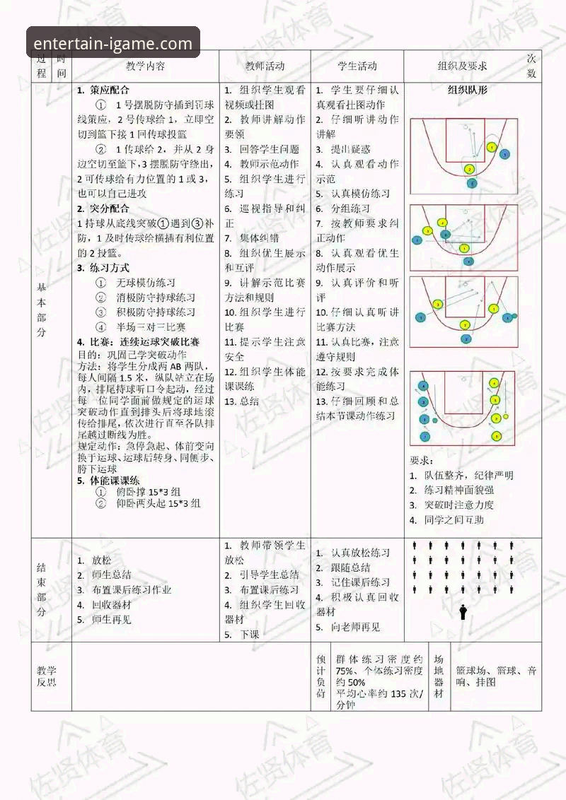 爱游戏最新版本下载 从中国女篮战术调整,看竞技策略的实用技巧