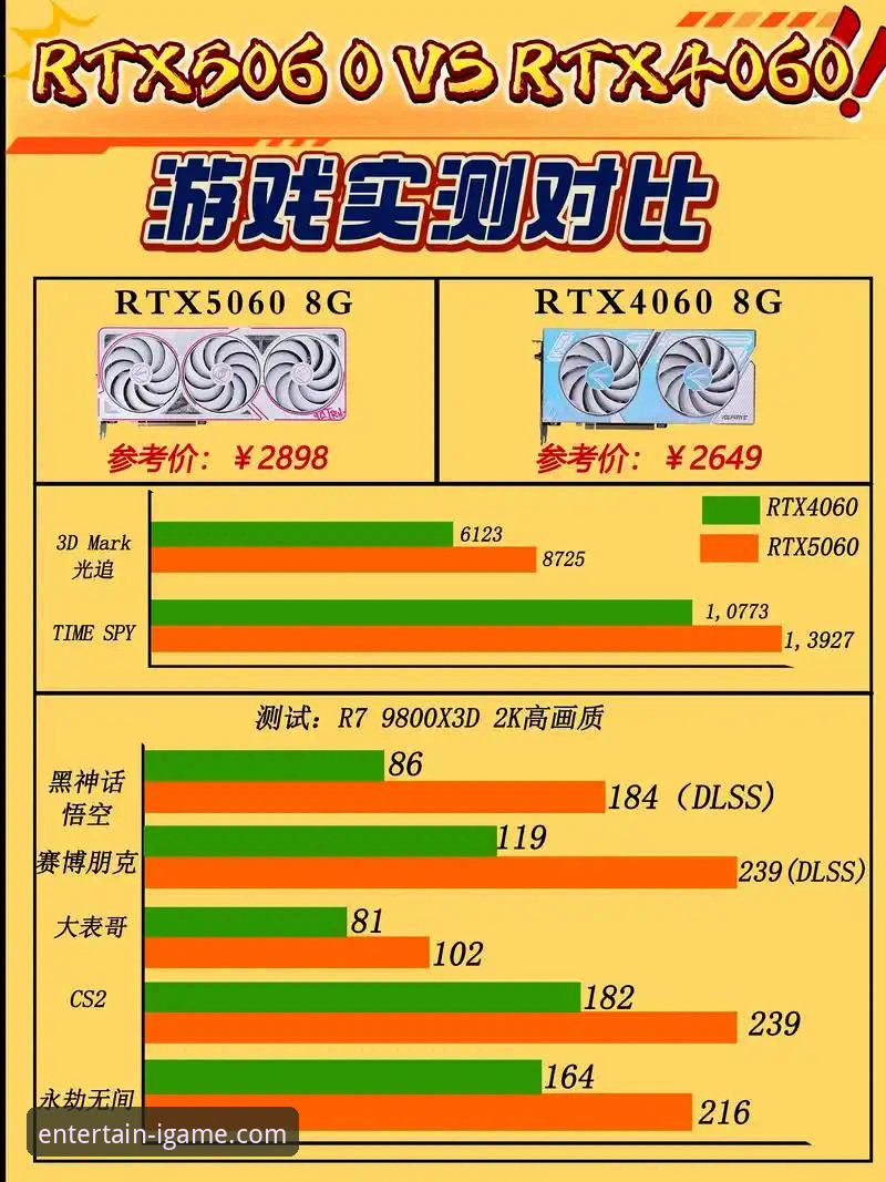 爱游戏平台：旧版本下载评测与新版本体验的全面对比