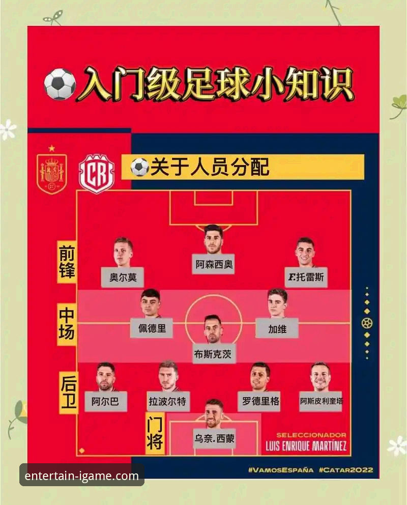 爱游戏平台世界杯观赛指南：亚马尔创纪录操作全解析