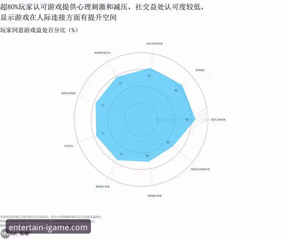 爱游戏最新版深度分析：版本迭代背后的行业逻辑与用户体验变革