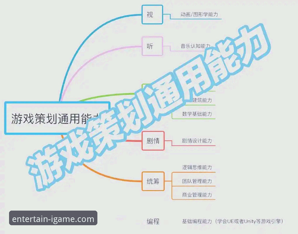 爱游戏娱乐平台注册完整指南：从新手到高手的必经之路
